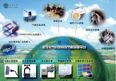 风行自江南，雨滋润杏坛丨江南大学粮草先行——迈向校园服务4.0信息技术推广服务