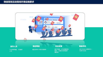 微会动袁帅 信息技术驱动下的会议会展活动运营管理——让展会营销赋能增值的新路径
