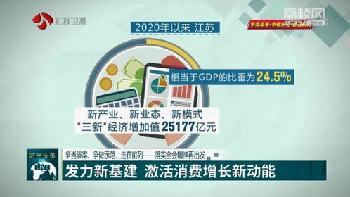 江苏发力新基建 以信息技术推广服务激活消费增长新动能